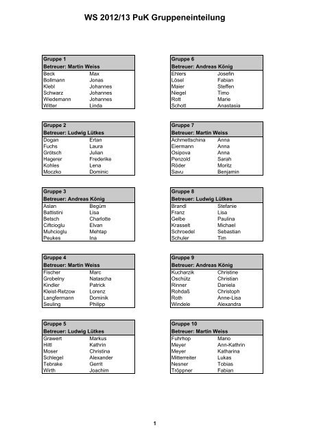 WS12-13 PuK Gruppene..