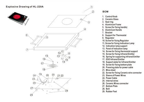 Explosive drawing and BOM of HL220A and HL300A