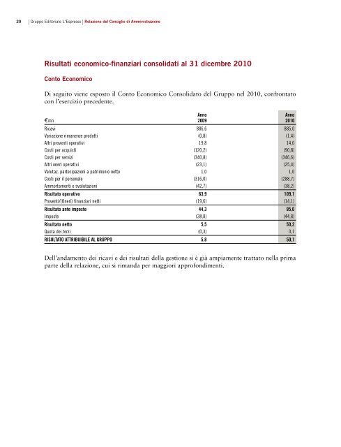 Bilancio al 31-12-2010 PDF File - Gruppo Editoriale L'Espresso S.p.A.