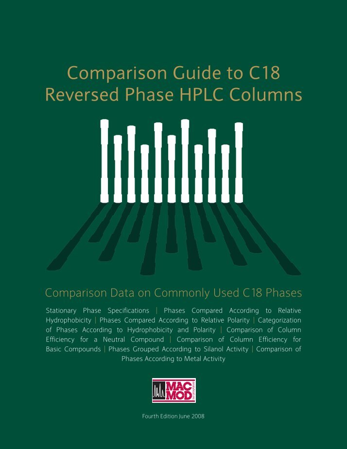 HPLC Column Selection Guide