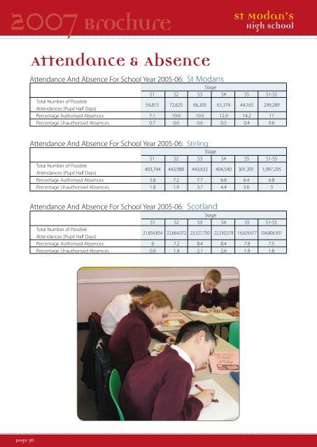 2007 Brochure St