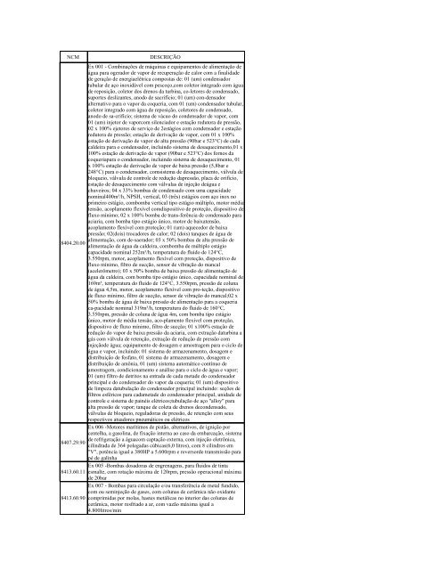 NCM DESCRIÇÃO 8404.20.00 Ex 001 - Combinações de máquinas ...