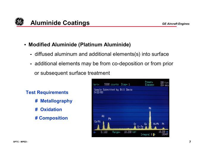 Aluminide Coating