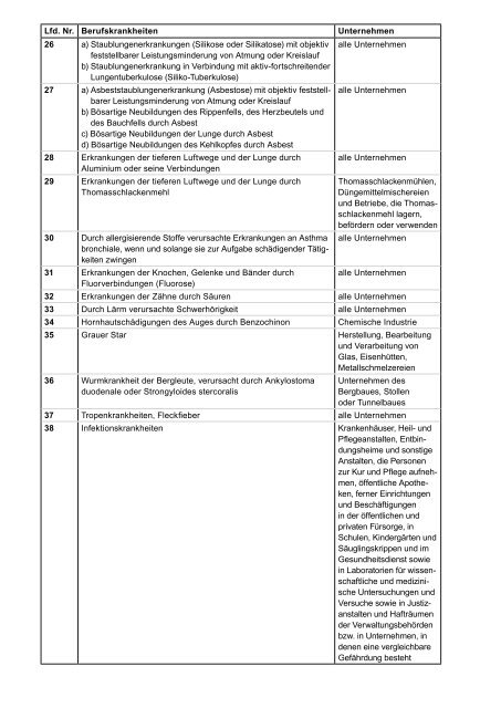 Liste der Berufskrankheiten