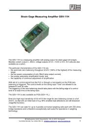 Strain Gage Measuring Amplifier GSV-11H - ME-Meßsysteme GmbH