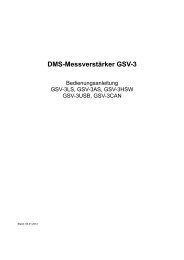 DMS-Messverstärker GSV-3 - ME-Meßsysteme GmbH