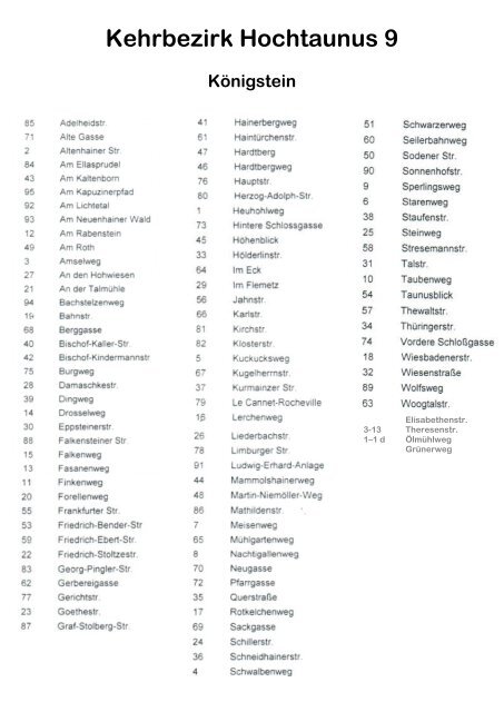 Kehrbezirke 1 - Hochtaunuskreis