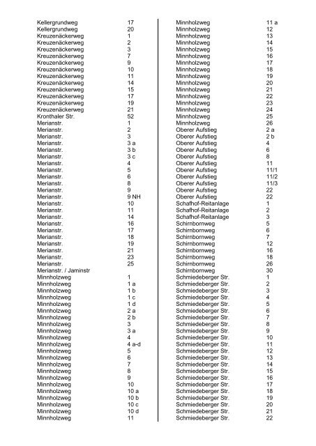 Kehrbezirke 1 - Hochtaunuskreis