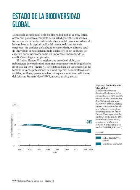 Informe Planeta Vivo 2012