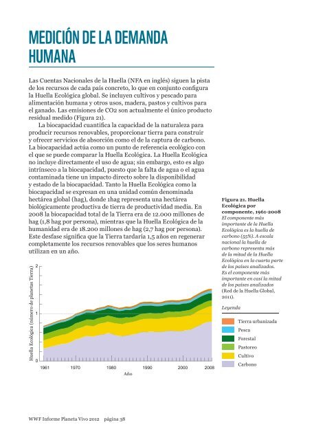 Informe Planeta Vivo 2012