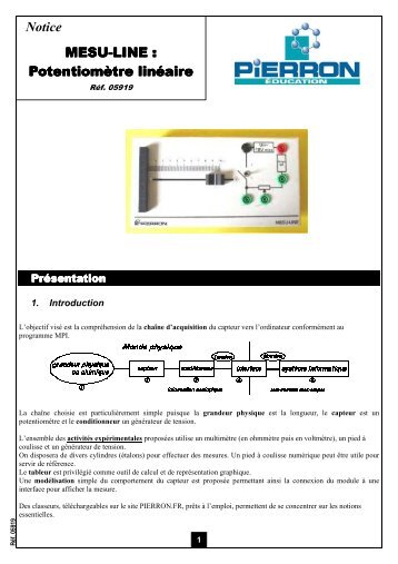 Notice MESU-LINE : Potentiomètre linéaire Potentiomètre ... - Pierron