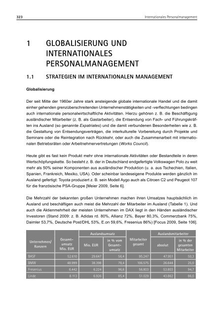 2 management - School of International Business and ...