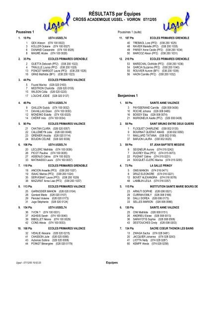 CLASSEMENT EQUIPES ACAD - ugsel