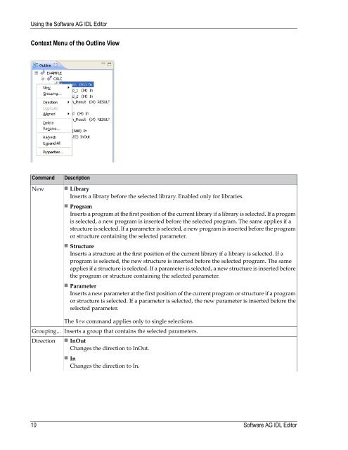 Software AG IDL Editor - Software AG Documentation