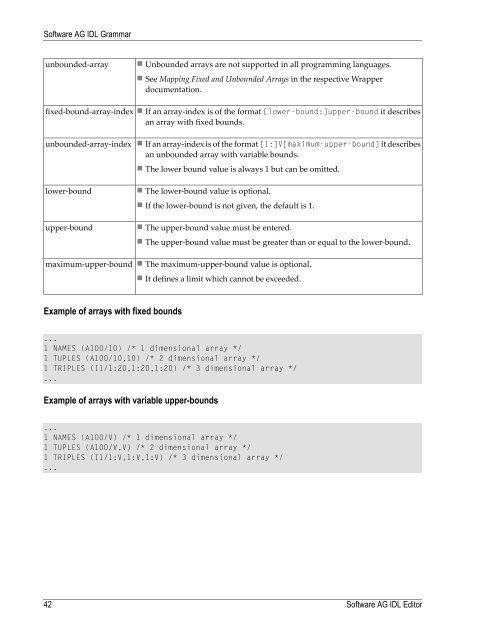 Software AG IDL Editor - Software AG Documentation