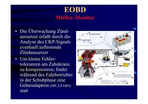 EOBD Misfire-Monitor - ZAWM