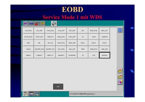 EOBD Misfire-Monitor - ZAWM