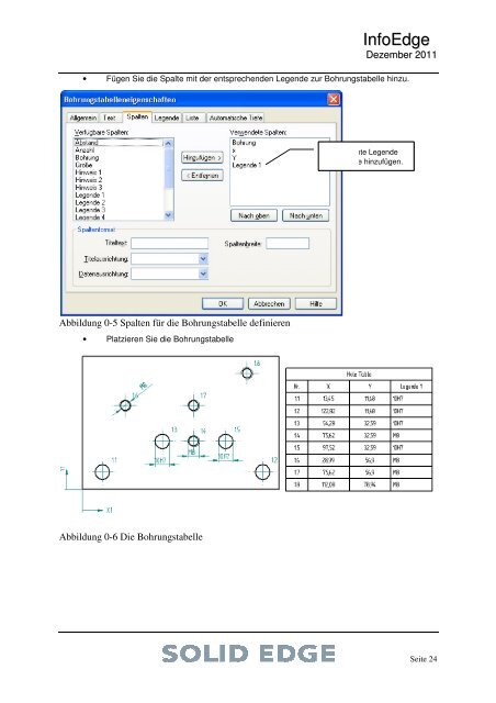 Info Edge Dezember 2011 - bytics AG