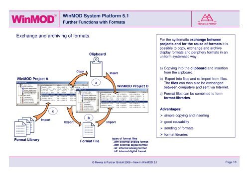 New in WinMOD System Software V5.1
