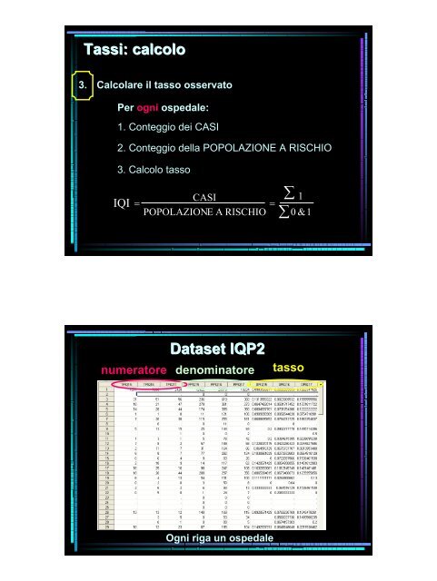 I Programmi di calcolo e di elaborazione statistica - Age.Na.S.