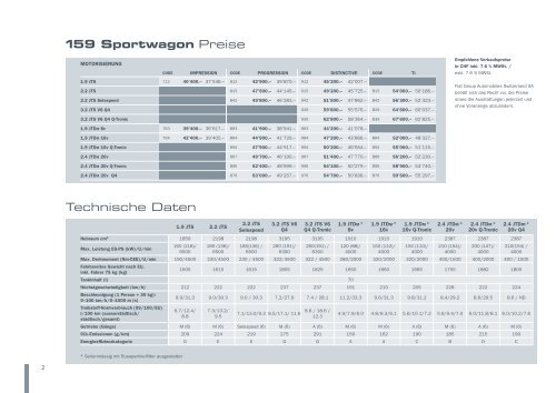 159 Sportwagon - BK Auto