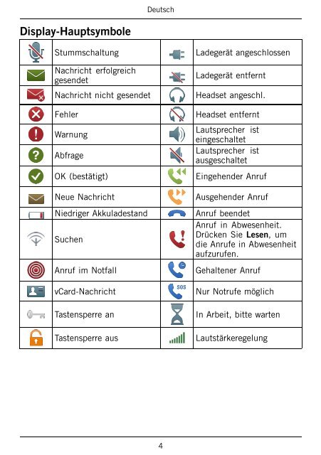 Bedienungsanleitung Doro PhoneEasy 510