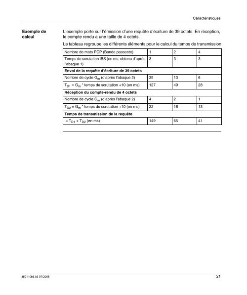 PL7 INTERBUS Modicon Premium.pdf - Avenir Formation