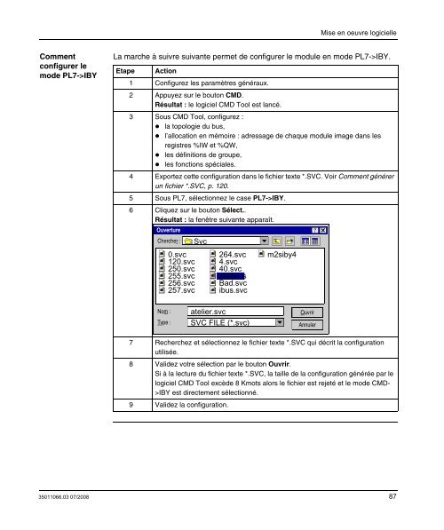 PL7 INTERBUS Modicon Premium.pdf - Avenir Formation