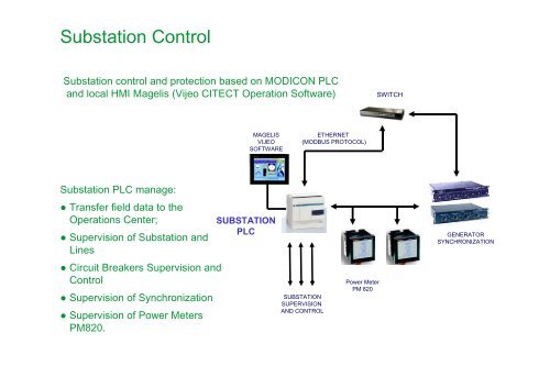 Small hydro power plant automation - Schneider Electric