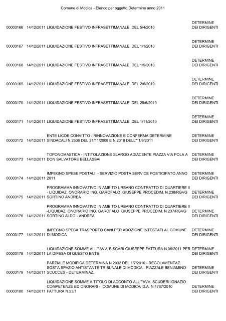 Comune di Modica - Elenco per oggetto Determine anno 2011 ...