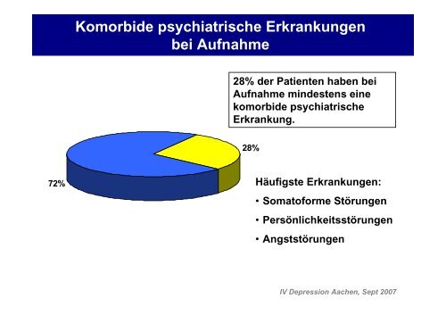 Integrierte Versorgung Seelische Gesundheit