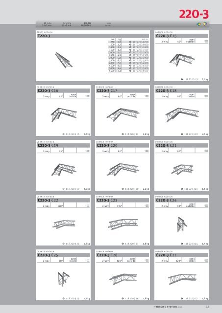 TRUSSING SYSTEMS - HOF Alutec