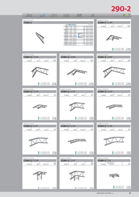 TRUSSING SYSTEMS - HOF Alutec