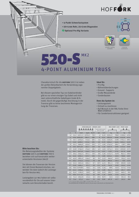 TRUSSING SYSTEMS - HOF Alutec