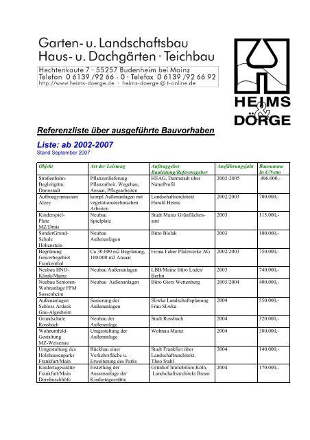Referenzliste über ausgeführte Bauvorhaben Liste: ab 2002-2007