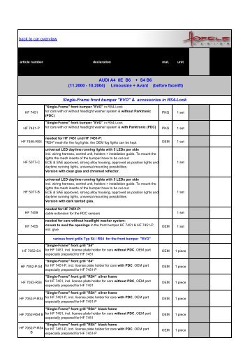 parts list (pdf-download) - Hofele