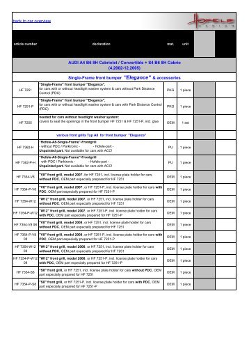 parts-list (pdf-download) - Hofele