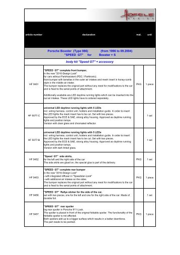 "Speed GT" + accessory Porsche Boxster (Type 986) - Hofele