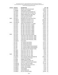 2011 Grobet Inc Price List - Clarkson Laboratory and Supply