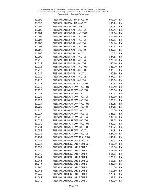 2011 Grobet Inc Price List - Clarkson Laboratory and Supply