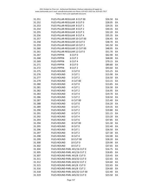 2011 Grobet Inc Price List - Clarkson Laboratory and Supply