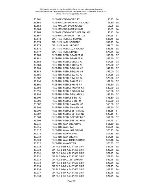 2011 Grobet Inc Price List - Clarkson Laboratory and Supply