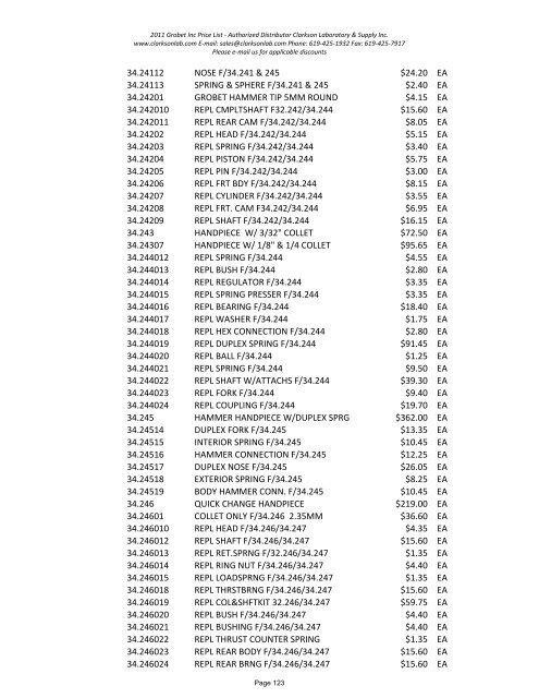 2011 Grobet Inc Price List - Clarkson Laboratory and Supply