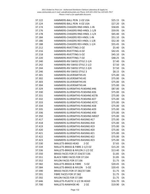 2011 Grobet Inc Price List - Clarkson Laboratory and Supply