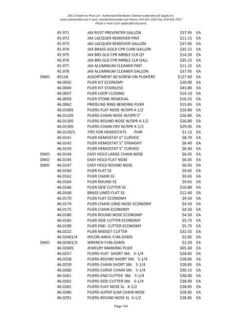 2011 Grobet Inc Price List - Clarkson Laboratory and Supply