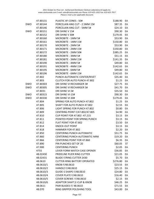 2011 Grobet Inc Price List - Clarkson Laboratory and Supply