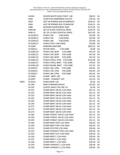 2011 Grobet Inc Price List - Clarkson Laboratory and Supply