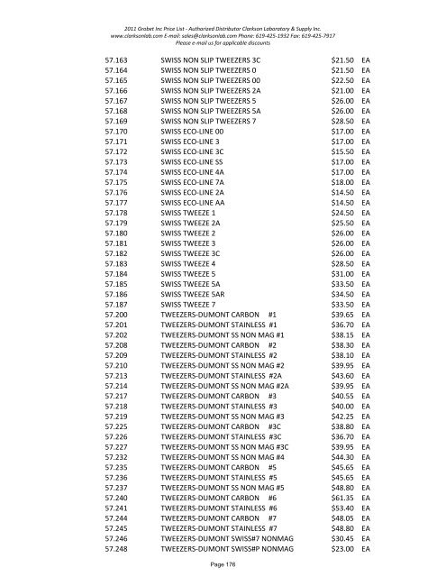 2011 Grobet Inc Price List - Clarkson Laboratory and Supply