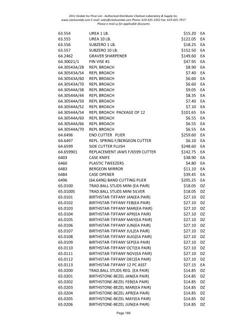 2011 Grobet Inc Price List - Clarkson Laboratory and Supply