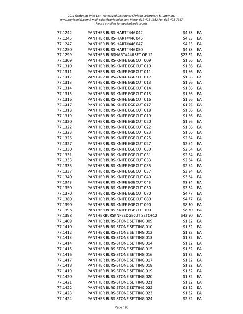 2011 Grobet Inc Price List - Clarkson Laboratory and Supply